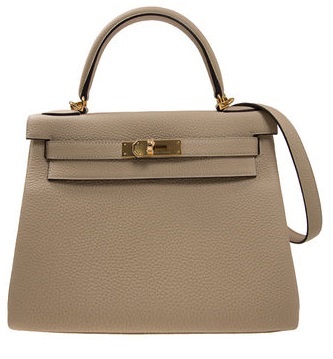 HERMES Bag Size Guide – FREQUENTLY ASKED QUESTIONS